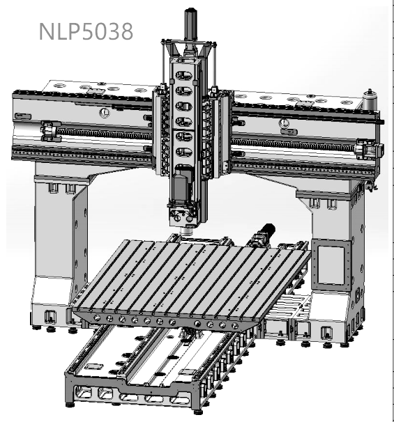 MD-NLP5038