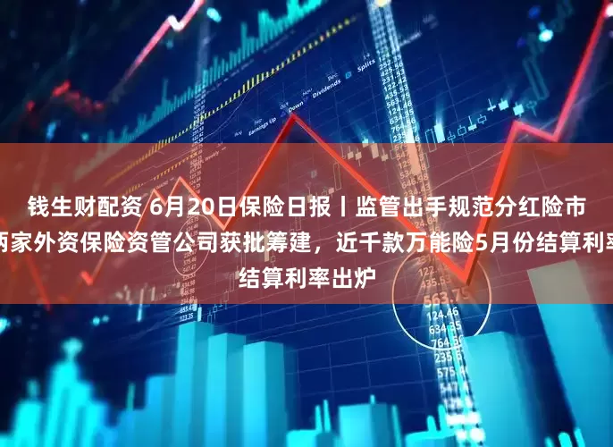 钱生财配资 6月20日保险日报丨监管出手规范分红险市场，两家外资保险资管公司获批筹建，近千款万能险5月份结算利率出炉
